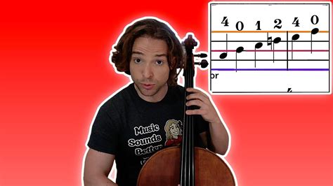 How to Read Cello Music and the Intricate Dance of Symbols and Emotions